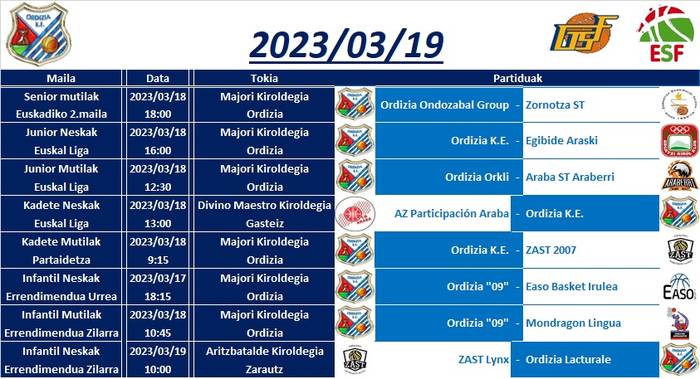2023/03/18-19 asteburuko agenda